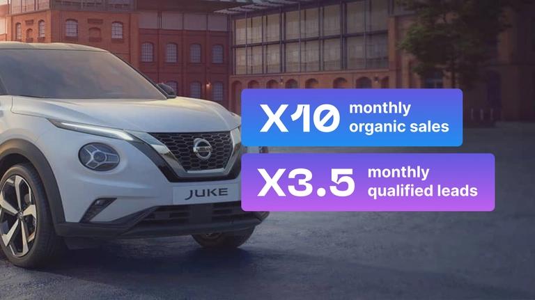 Nissan Sells $380K in Month 1 with Messenger Bot preview